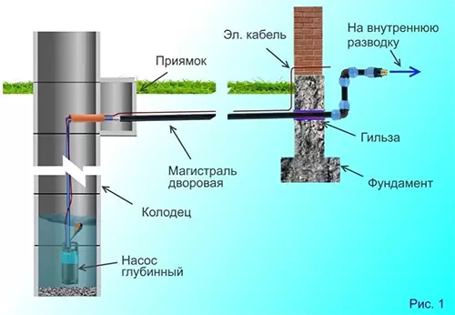 ЛЕТНИЙ ВАРИАНТ